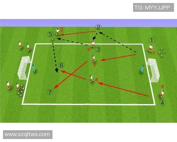 足球星期四口诀助力提升技巧与战术分析的实用指南