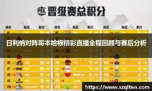日利纳对阵哥本哈根精彩直播全程回顾与赛后分析